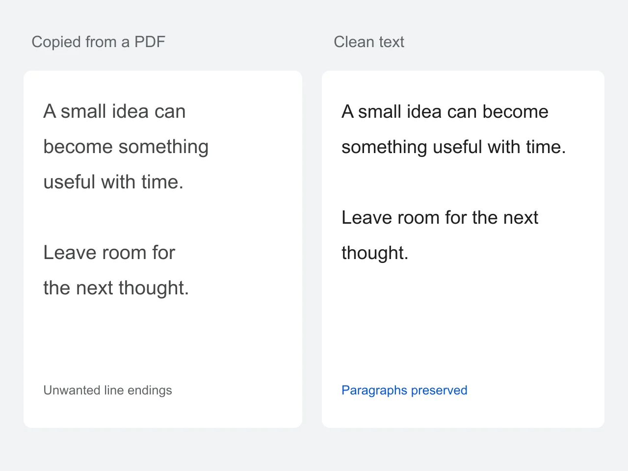 Before and after example: six short copied lines become two flowing paragraphs